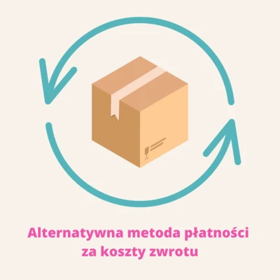 Koszt zwrotu
